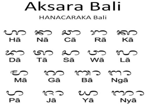 Governor Declares Deadline for April 2027 for Use of Balinese Script